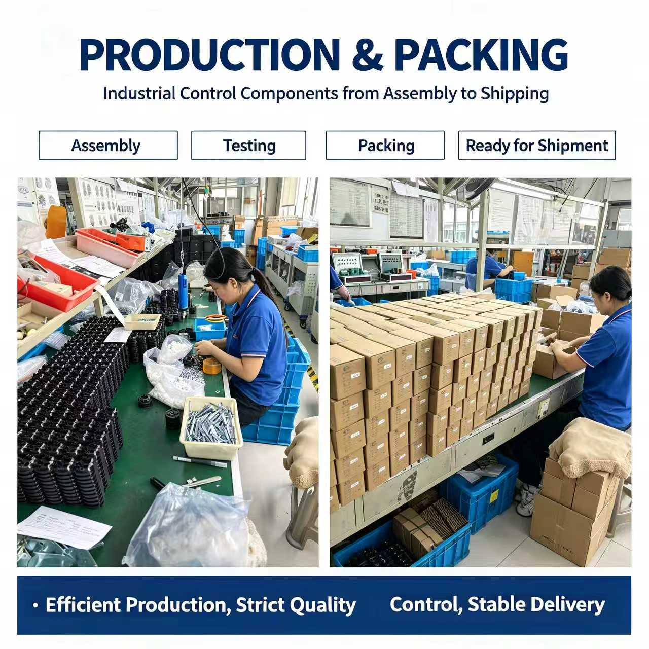Produktionssamling og pakningsproces | Industriel produktfremstilling